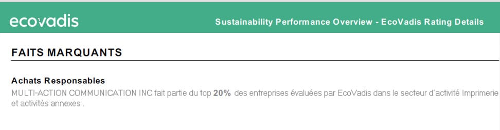 Resultat ecovadis pour multiaction.
